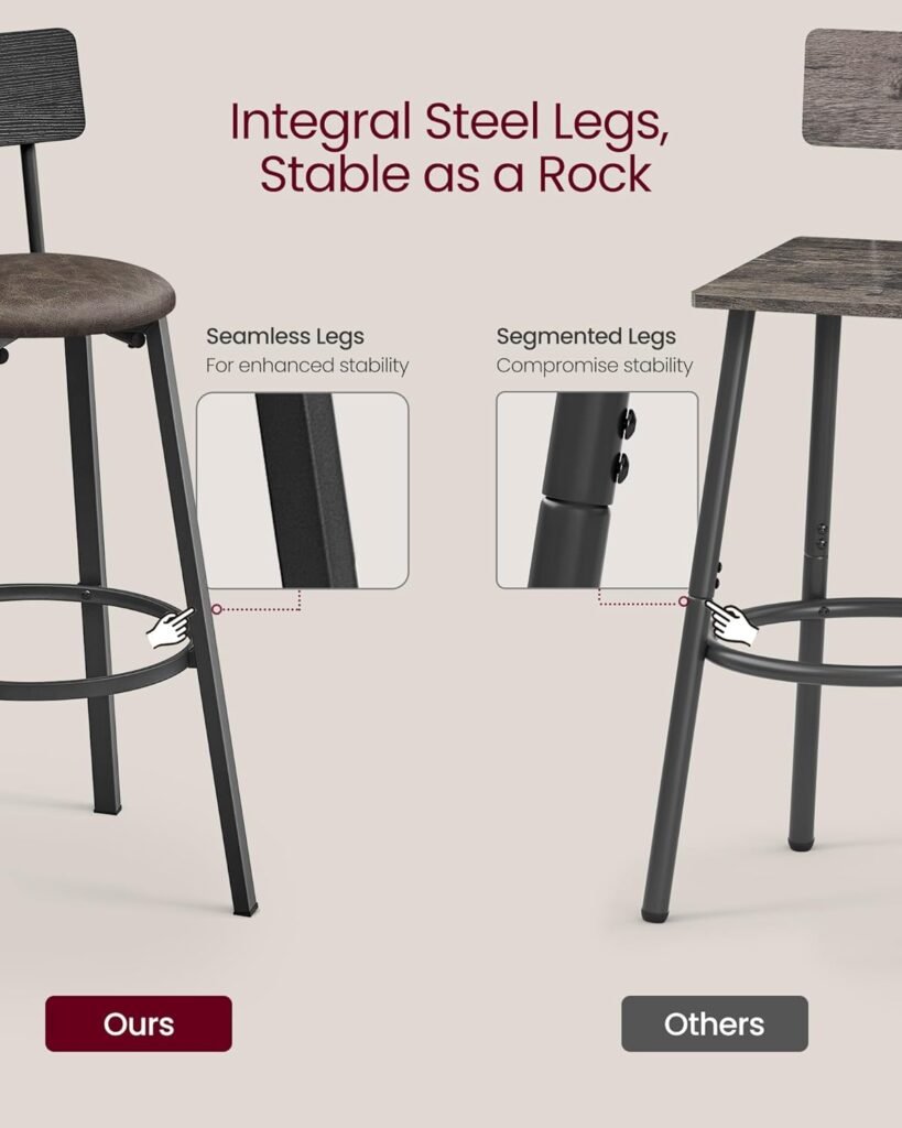 VASAGLE Bar Stools, Set of 2 Bar Chairs, Tall Bar Stools with Backrest, Industrial in Party Room, Rustic Brown and Black ULBC070B01