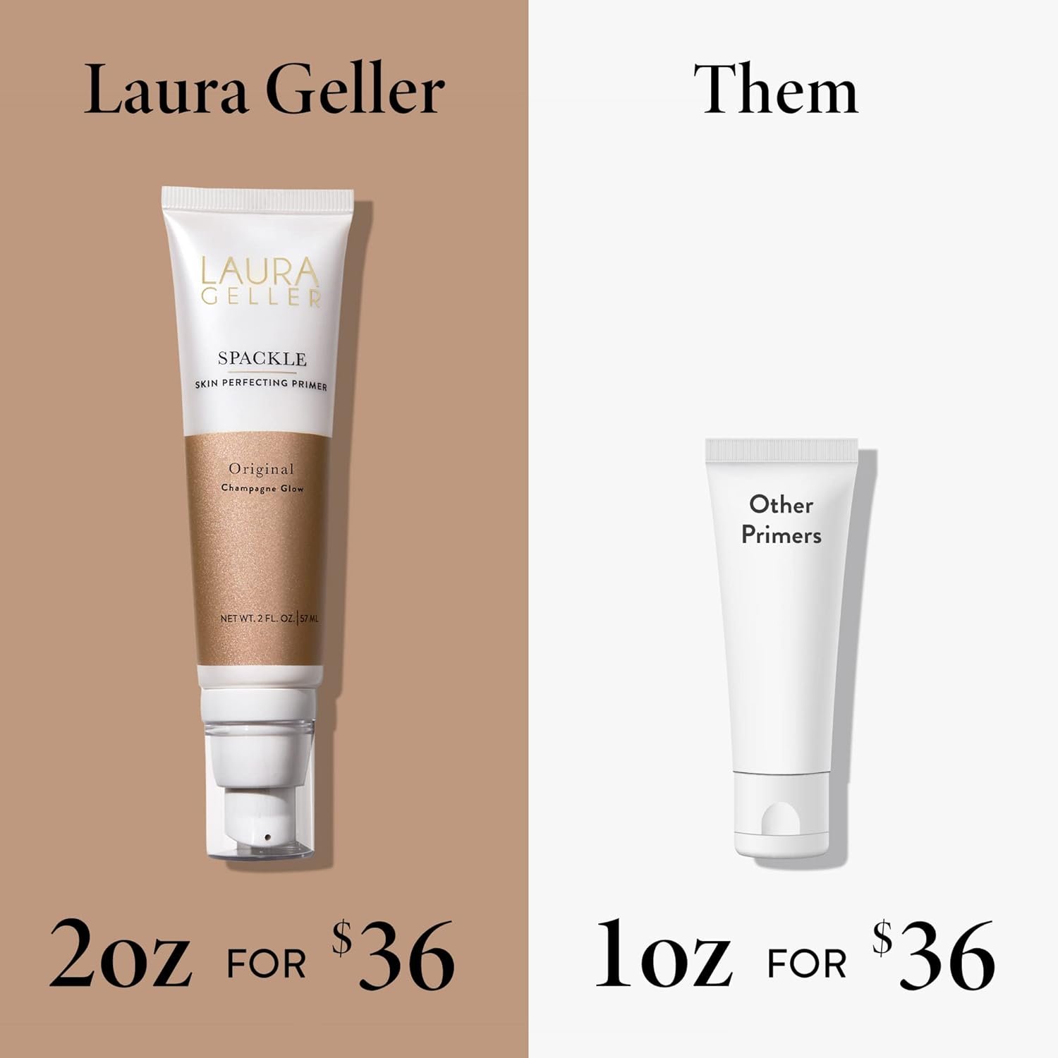 LAURA GELLER NEW YORK Spackle Super-Size - Champagne Glow - 2 Fl Oz - Skin Perfecting Primer Makeup with Hyaluronic Acid - Long-Wear Foundation Face Primer